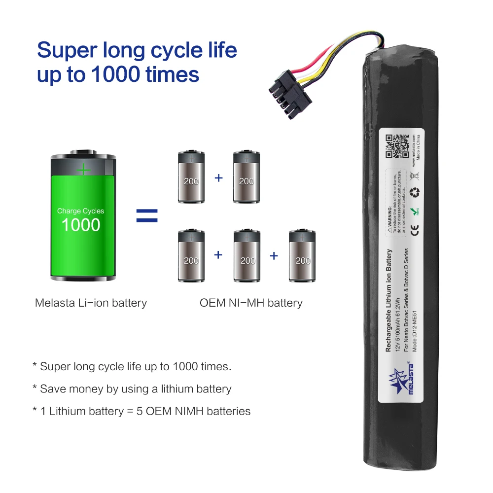 Melasta 12V 5100mAh литий ионная сменная батарея для Neato Botvac D серии и 70e 75 D75 80 85 D80 D85