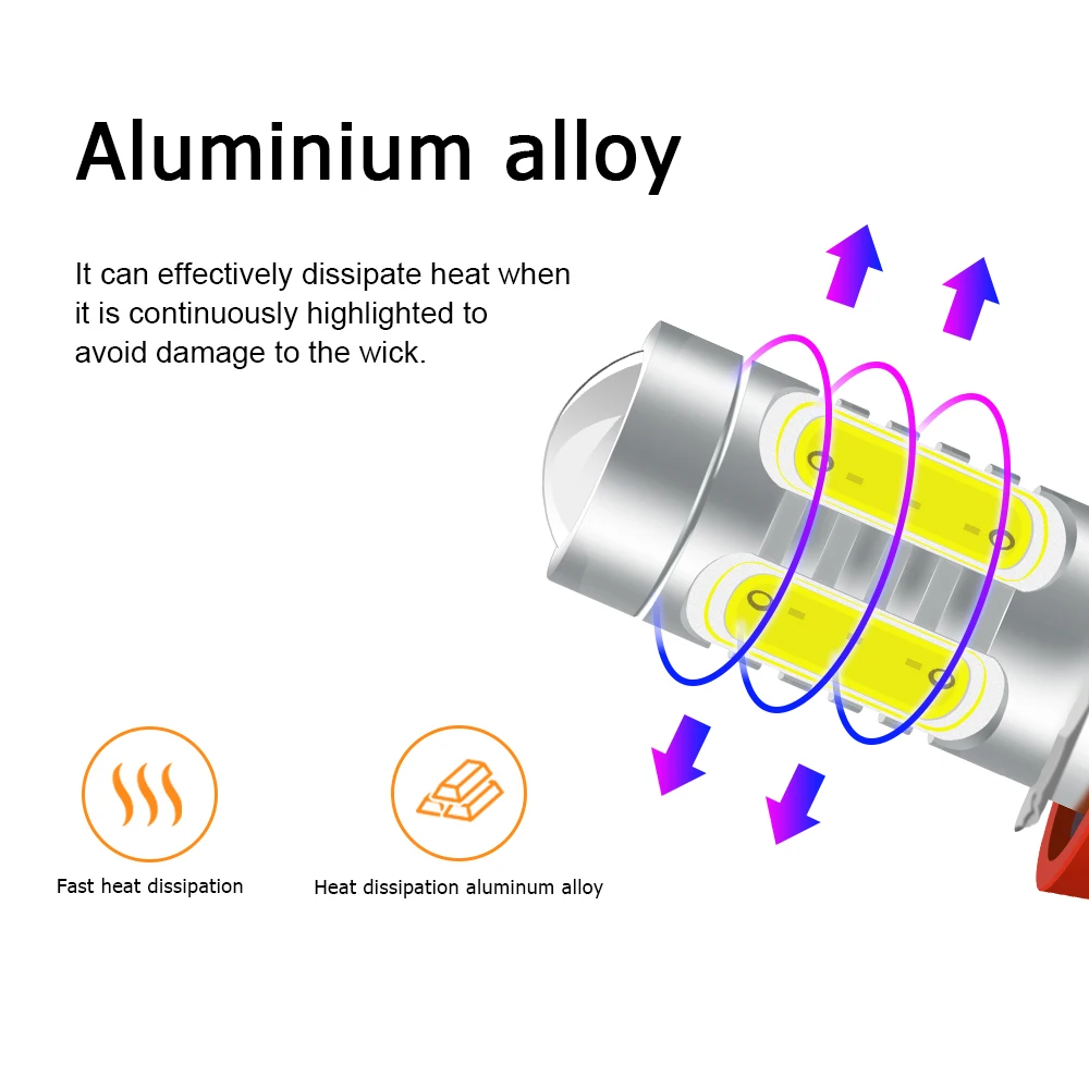 Светодиодные лампы для противотумансветильник р 2 шт. H8 H11 H1 H3 H7 H4 HB3 9005 HB4 9006 H16 jp PSX24W