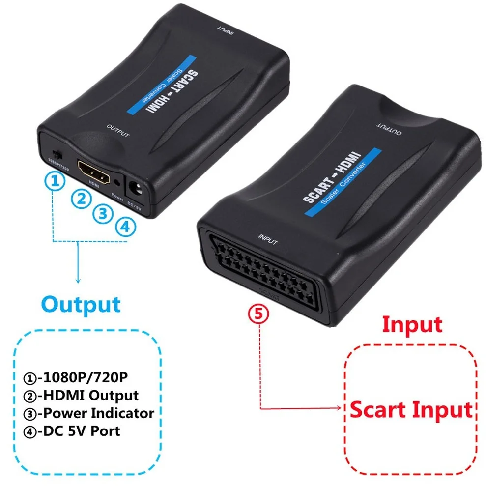 1080P SCART To HDMI-compatible Video Audio Upscale Converter Adapter for HD TV DVD Sky Box STB Plug and Play DC Cable |