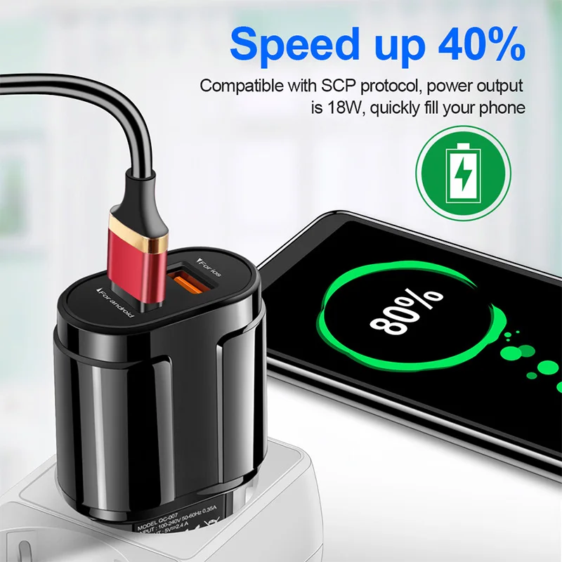 5 в 2.4A двойной USB зарядное устройство дорожный настенный адаптер для мобильного