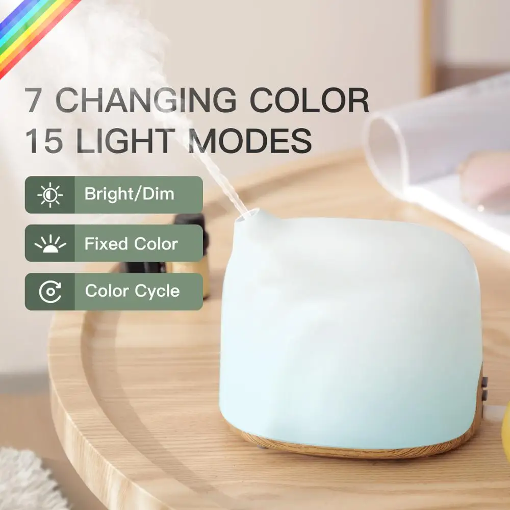 GX.Diffuser Mini 300ML Ultrasonic Air Humidifier Mist Maker 14 Colors Changing LED Light Essential Oil Diffuser for Office &ampHome | Бытовая