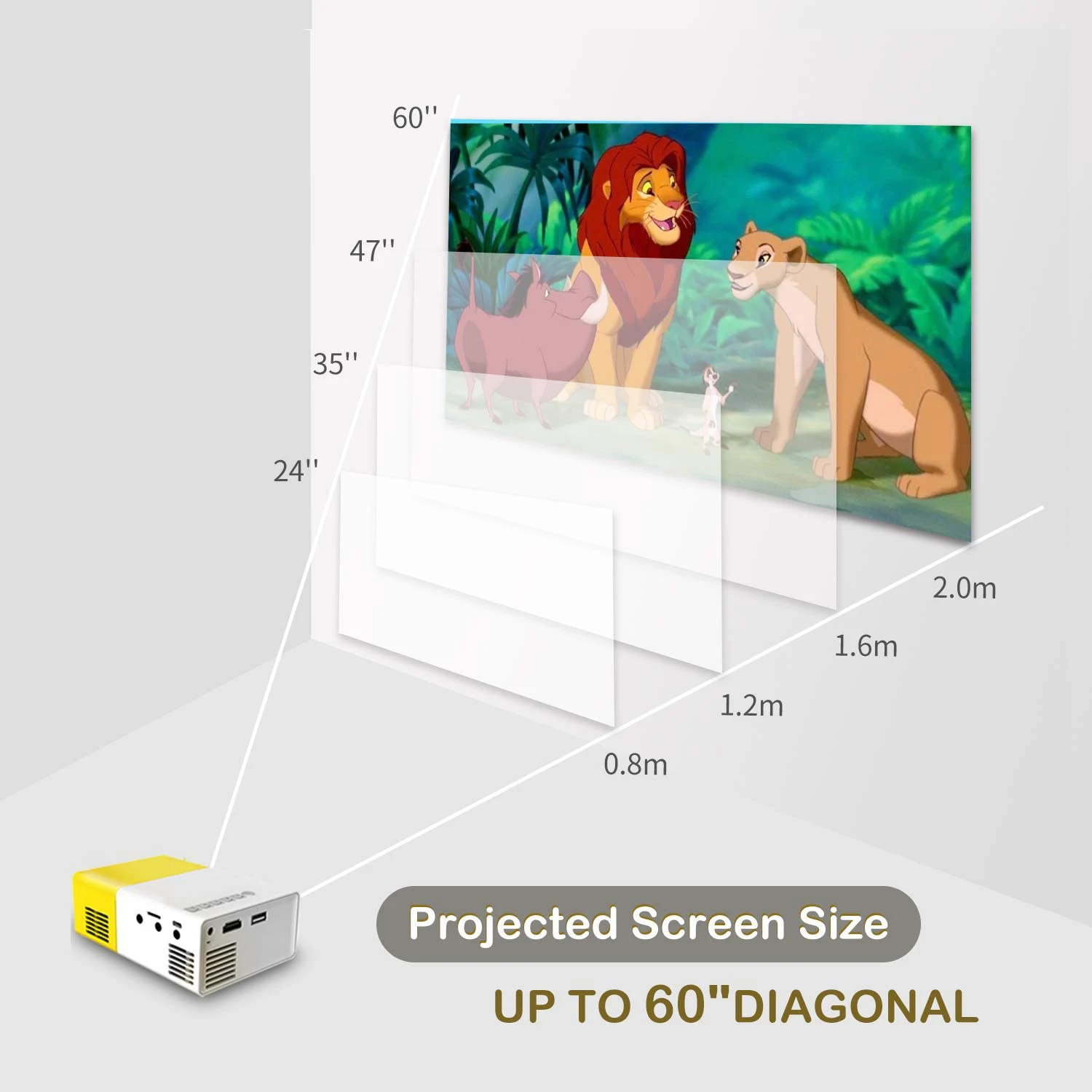 Pico Projector 2020 Новый мини проектор Цвет светодиодный для мультфильм кино подарок детей совместимые с входом HDMI