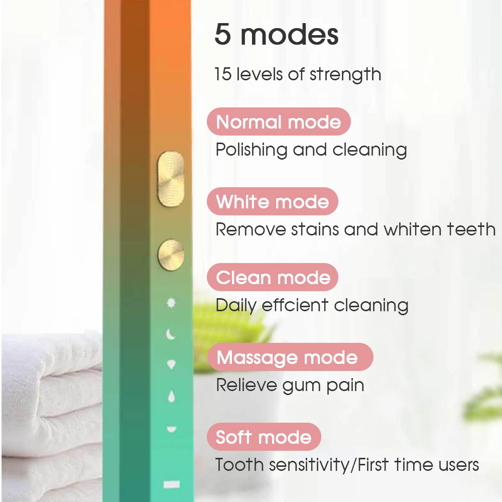 [ZS] 5 Modes 15 Gears Smart Time Memory IPX8 Washable Quiet Protect Gums USB Rechargeable Sonic Electric Toothbrush For Adults enlarge