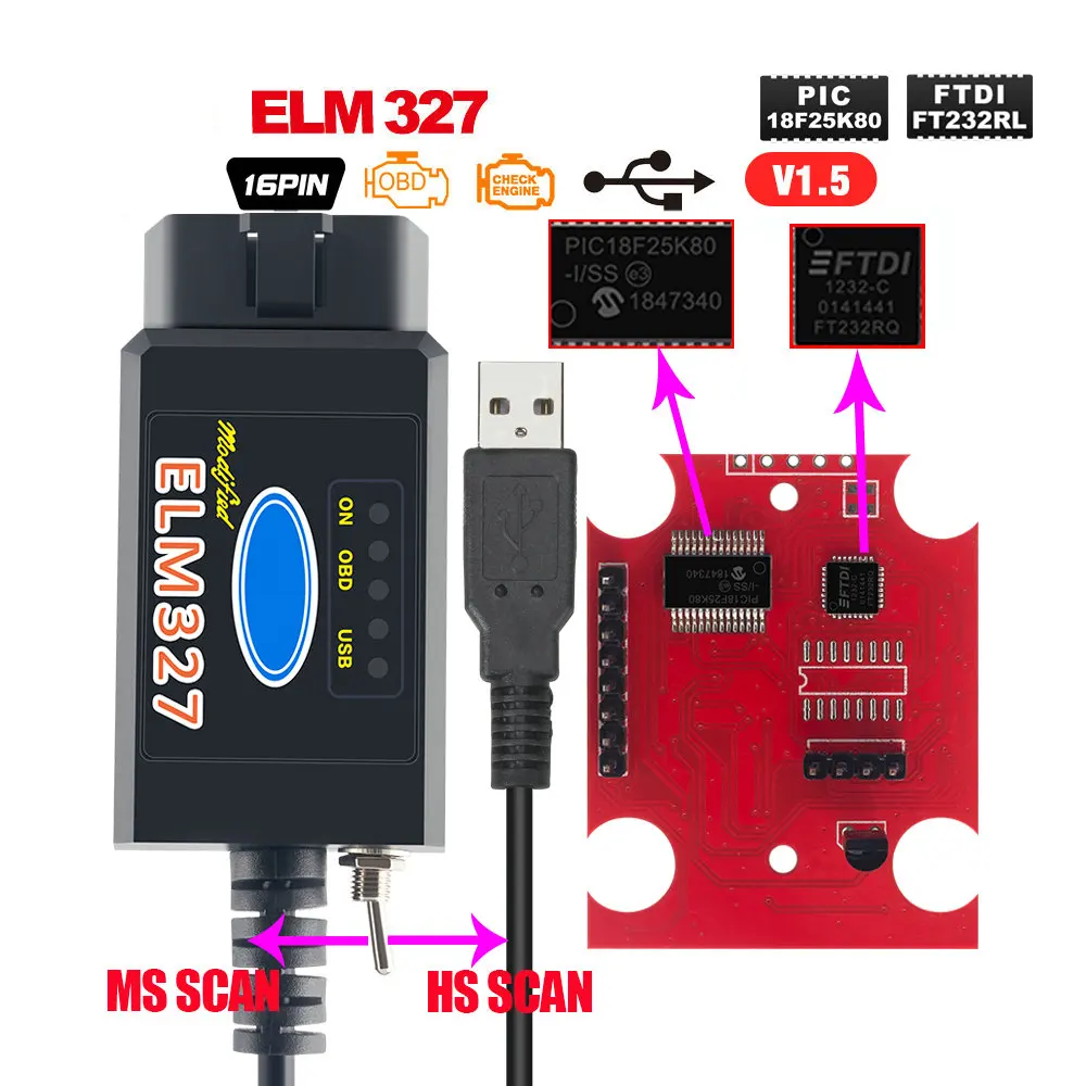 ELM327 usb FTDI чип с переключателем кодов для F0.rd HS CAN и MS CAN автомобильный диагностический кабель лучше, чем elm327 v2.1 - Цвет: ELM327 For Scan USB