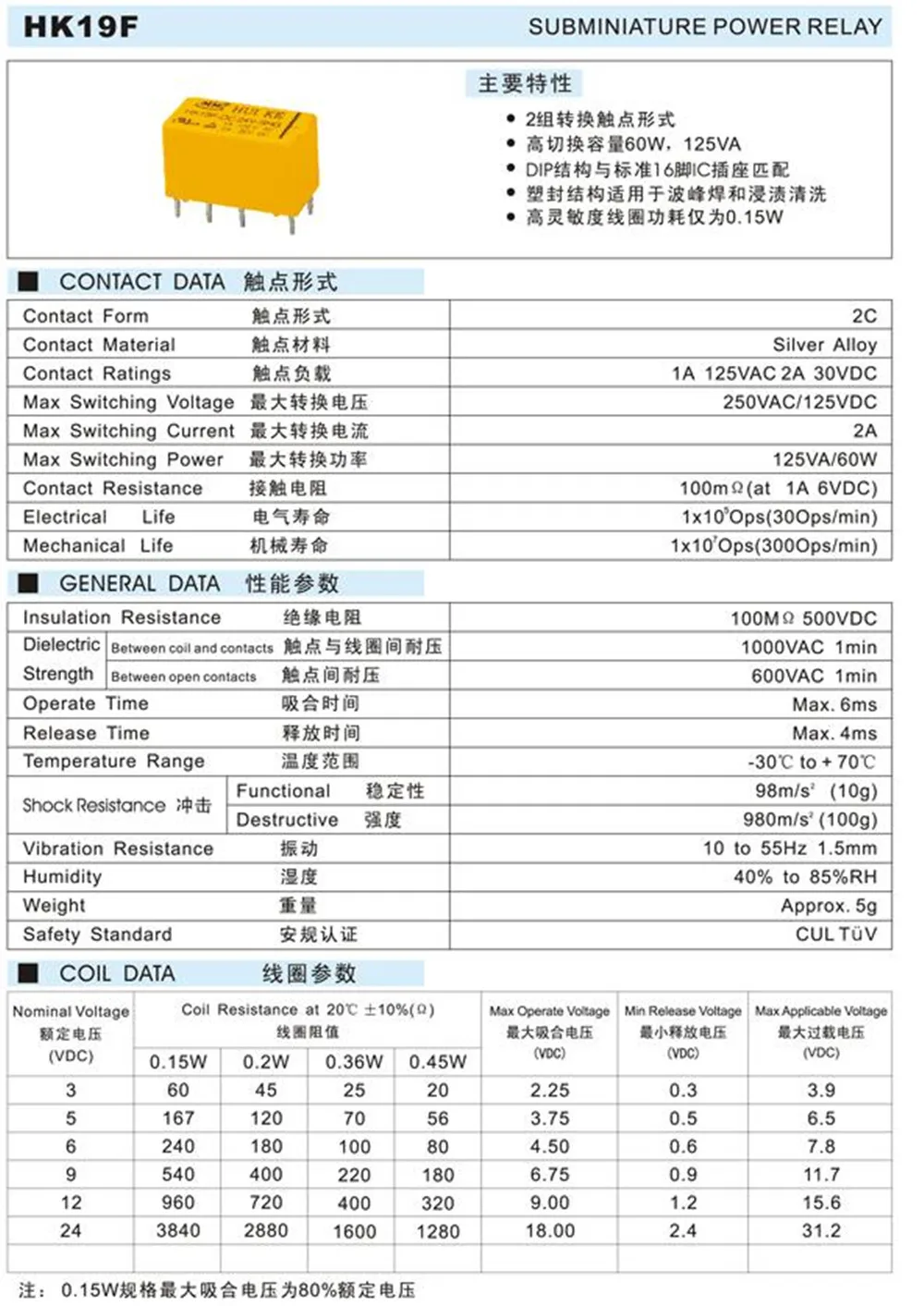 5 шт. реле HK19F-DC3V-SHG HK19F-DC5V-SHG HK19F-DC12V-SHG HK19F-DC24V-SHG HK19F 3V 5V 12V 24V 8PIN