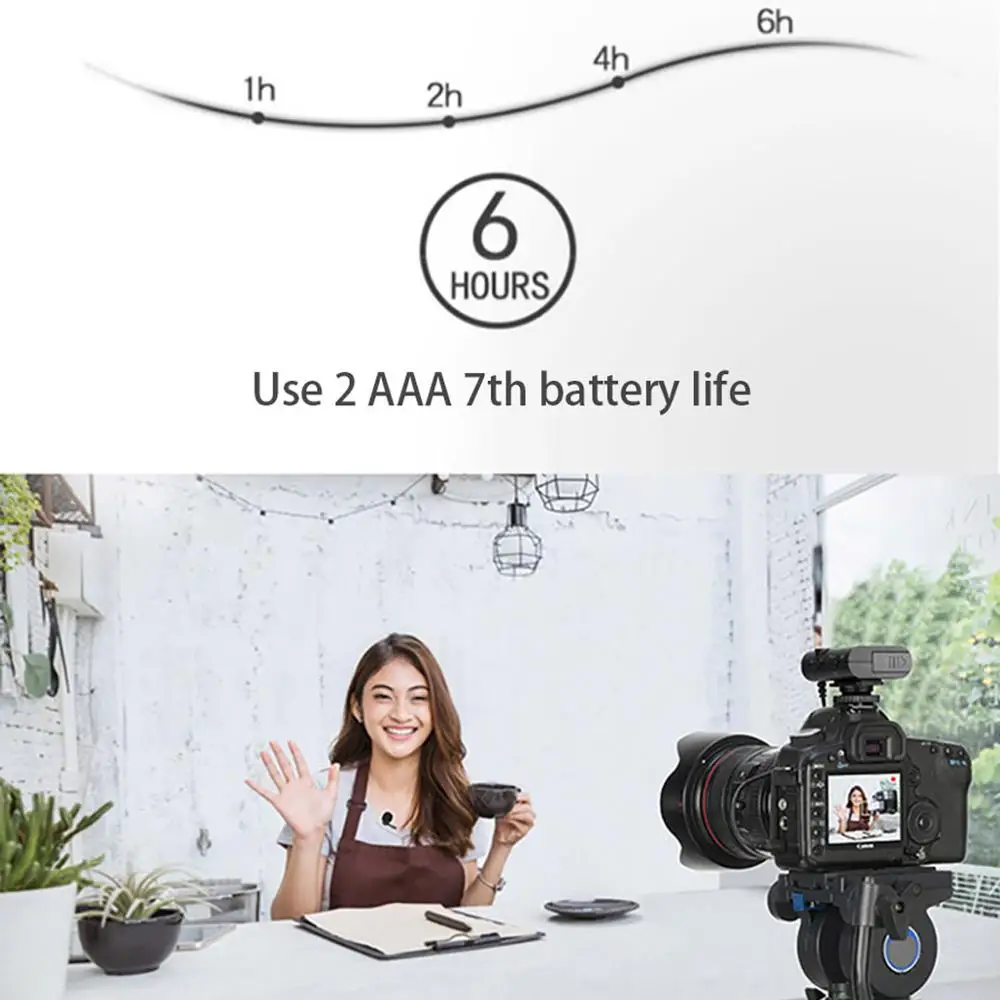 BOYA BY-WM4 Mark II BY-WM4 Pro K1/K2 беспроводной конденсаторный микрофон петличный нагрудный микрофон для интервью для камер iPhone Canon Nikon