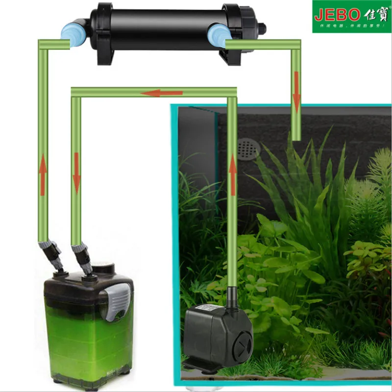 

JEBO 220-240V H5/H7/H9/H11/H13/H18/H24/H36 5-36W UV Sterilizer Lamp Light Water Cleaner For Aquarium Pond Fish Tank filter