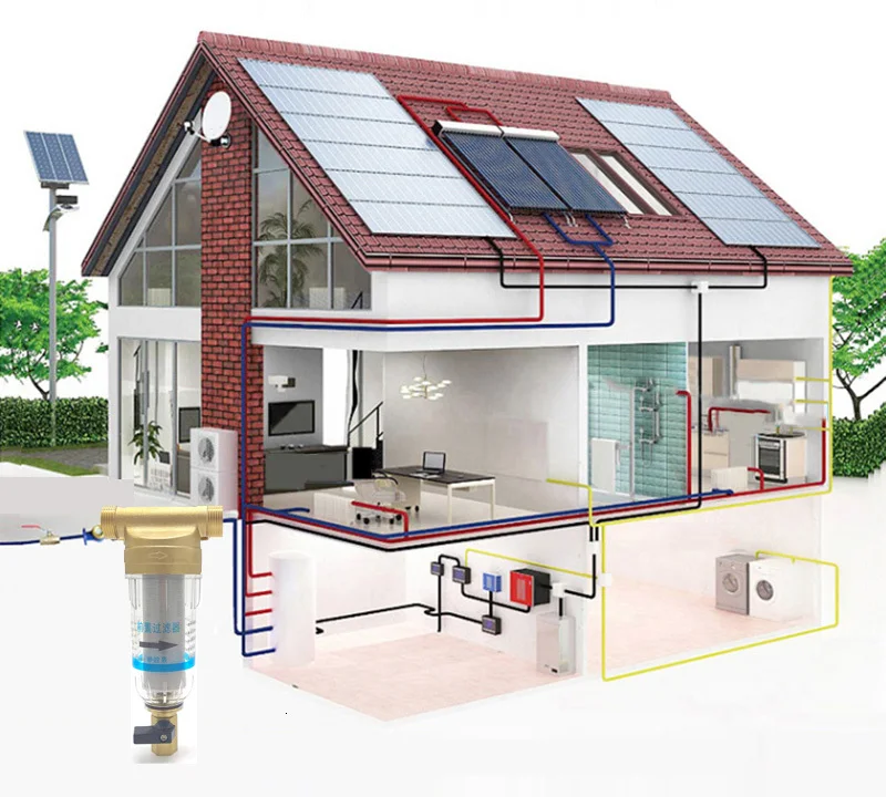 Предфильтр фильтр для воды первый шаг системы очистки 40 микрон из нержавеющей