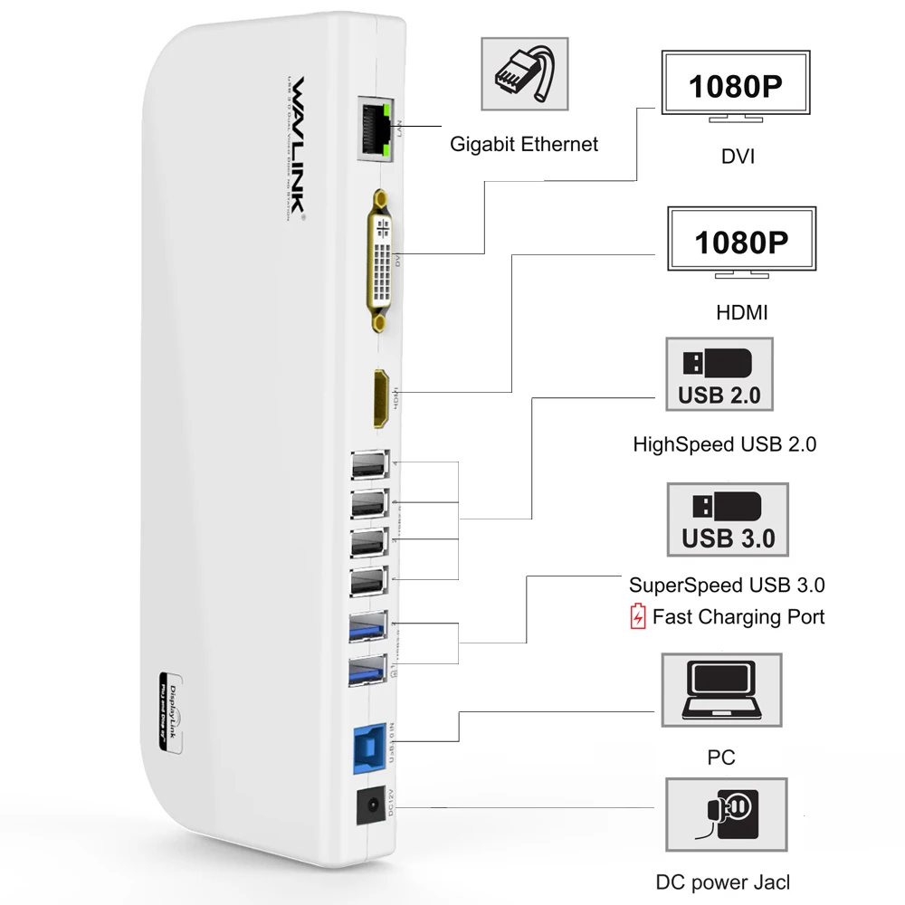 Wavlink Универсальная док-станция USB 3,0 Двойной видео дисплей монитор RJ45 гигабитный Ethernet Поддержка 1080P DVI/HDMI/VGA для ноутбука
