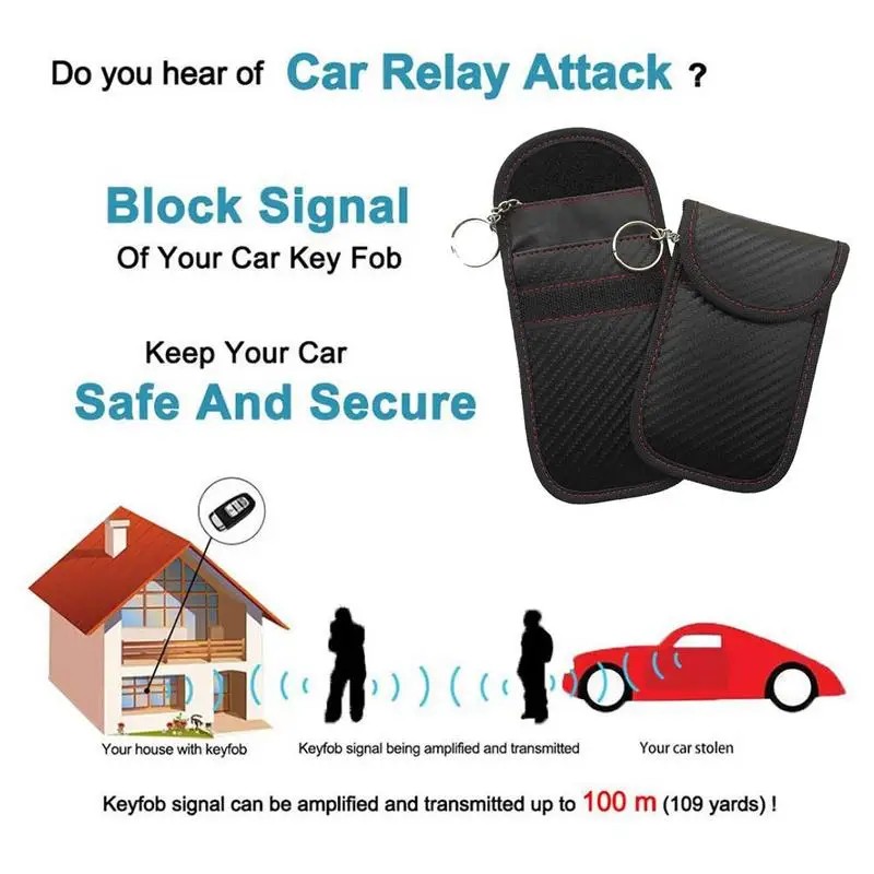 

1pcs Signal Shielding Car Key Bag Scanning-proof Magnetic-proof RFID Pack Anti-theft Card Signal Blocking Protector Key Pho I0N0