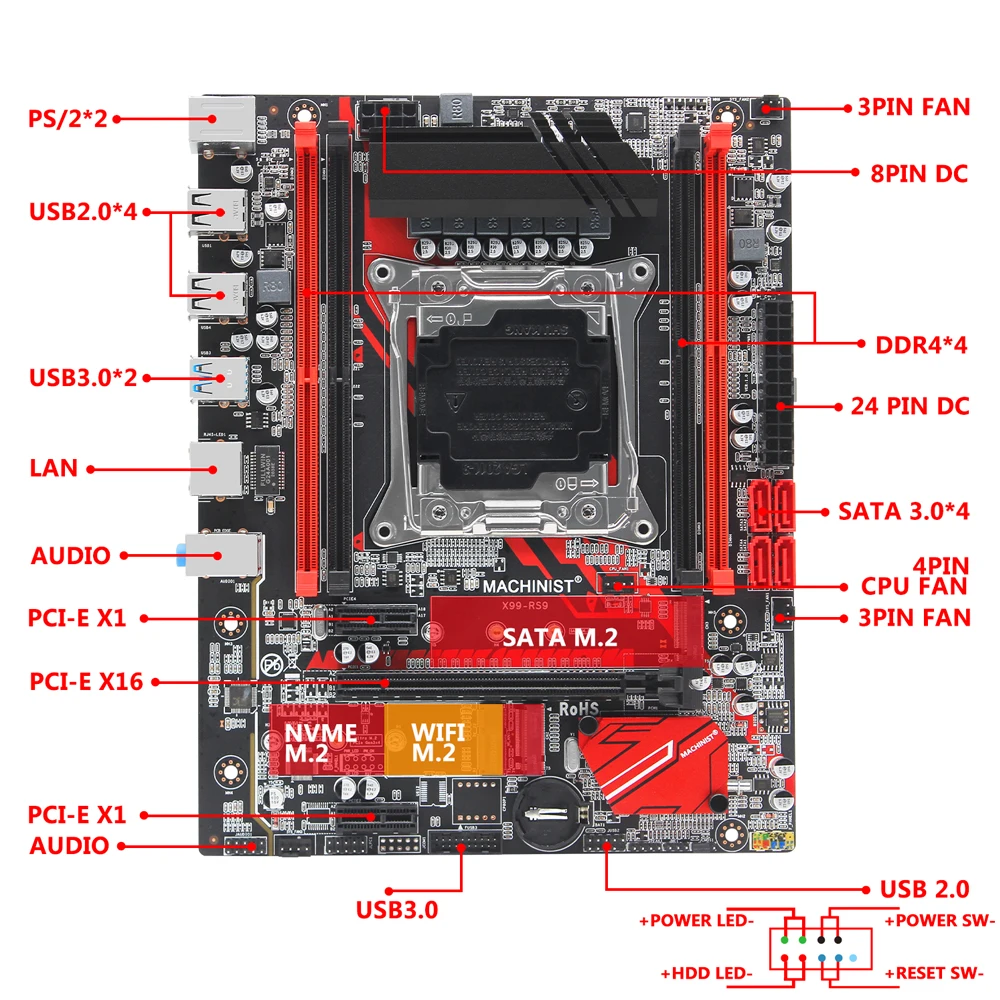 Günstig MASCHINIST X99 Motherboard LGA2011-3 Turbo Combo Mit Xeon E5 4620 V3 32GB 4*8G DDR4 Desktop RAM Set Kit Mainboard X99-RS9