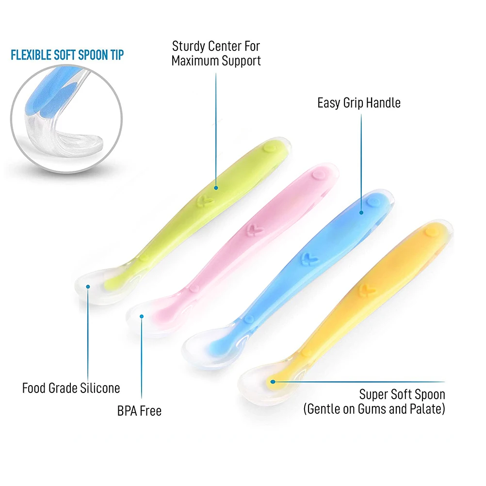 Детские Ложки блюда для кормления посуда детей столовые приборы ложка