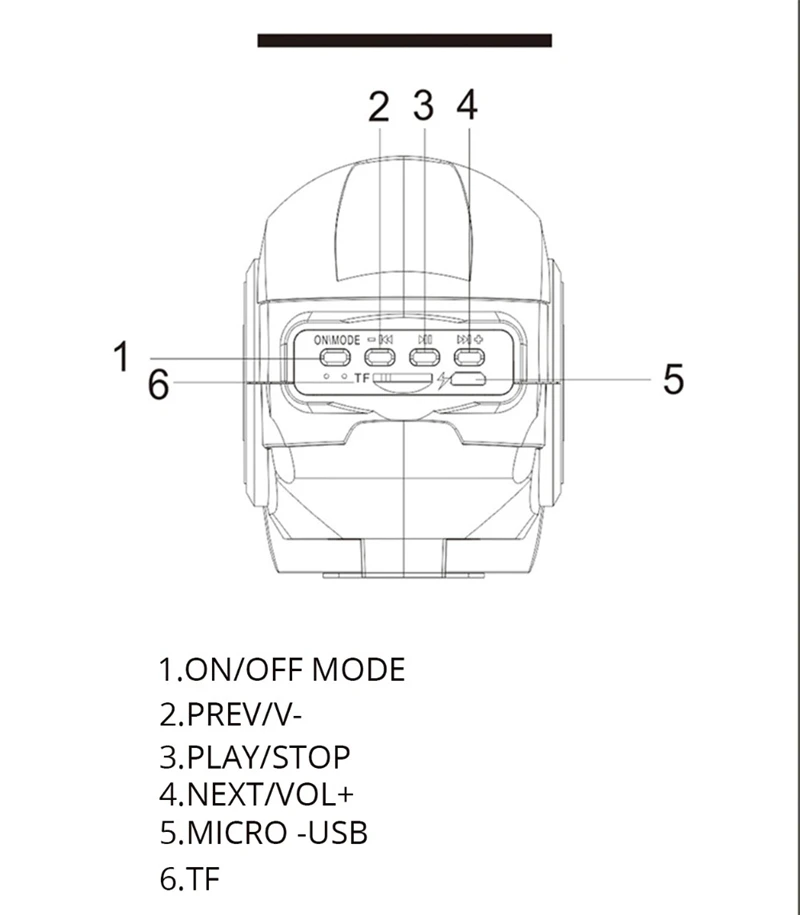 Железный человек Беспроводной Bluetooth Динамик мультфильм Портативный на открытом