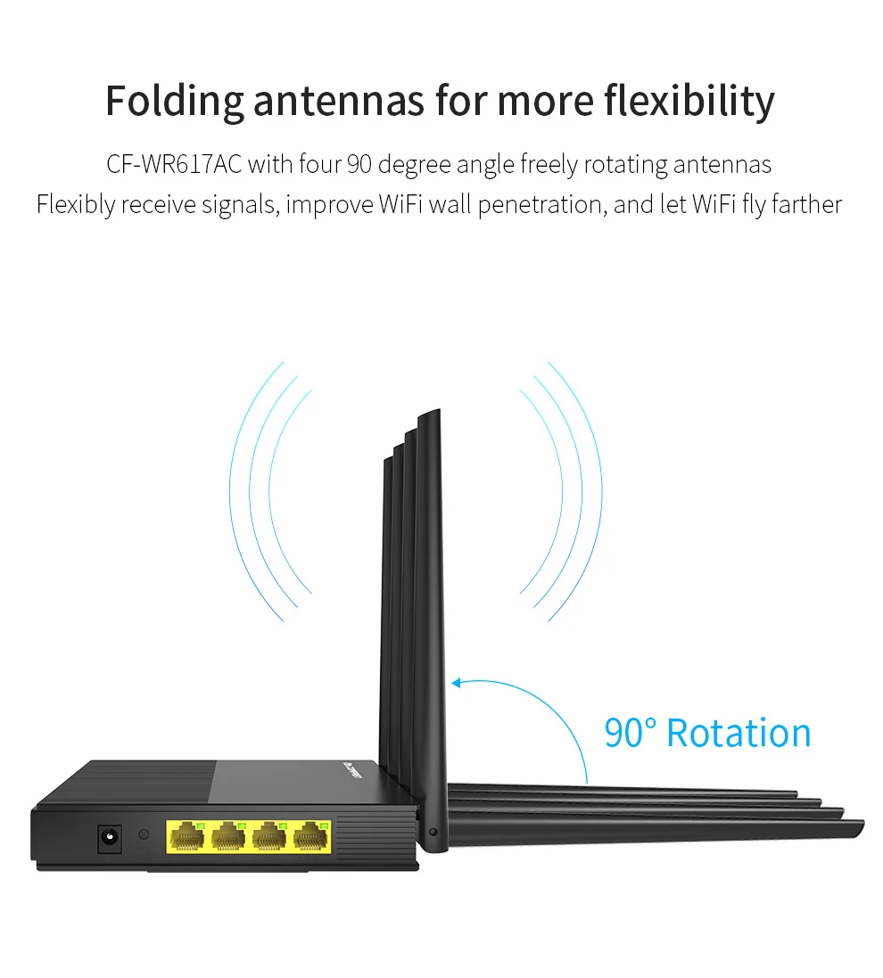 Comfast гигабитный маршрутизатор AC1200 беспроводной Wifi расширитель диапазона повторитель двухдиапазонный 2,4G/5G антенны