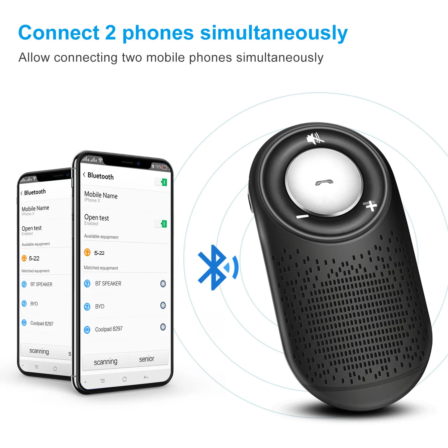 ET Bluetooth Handsfree автомобильный комплект динамиков беспроводной Bluetooth Автомобильный спикерфон поддерживает Siri и Google Assistant