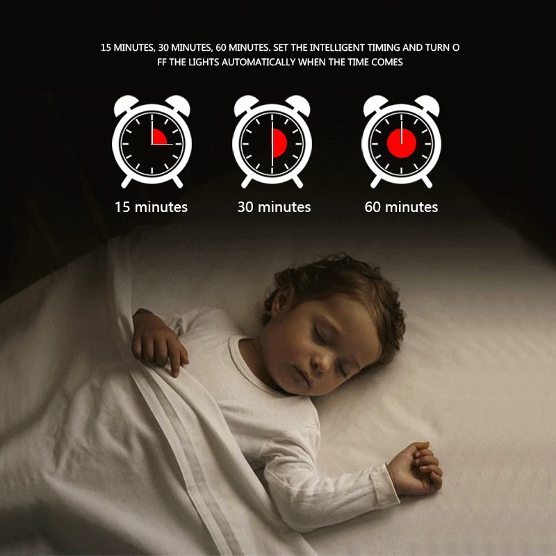 Светодиодный настенный светильник с регулируемой яркостью современное бра