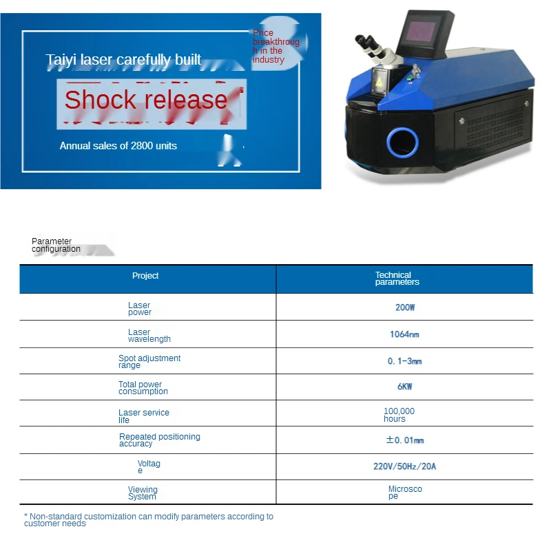 Рисунок 4 - Золотые и серебряные ювелирные