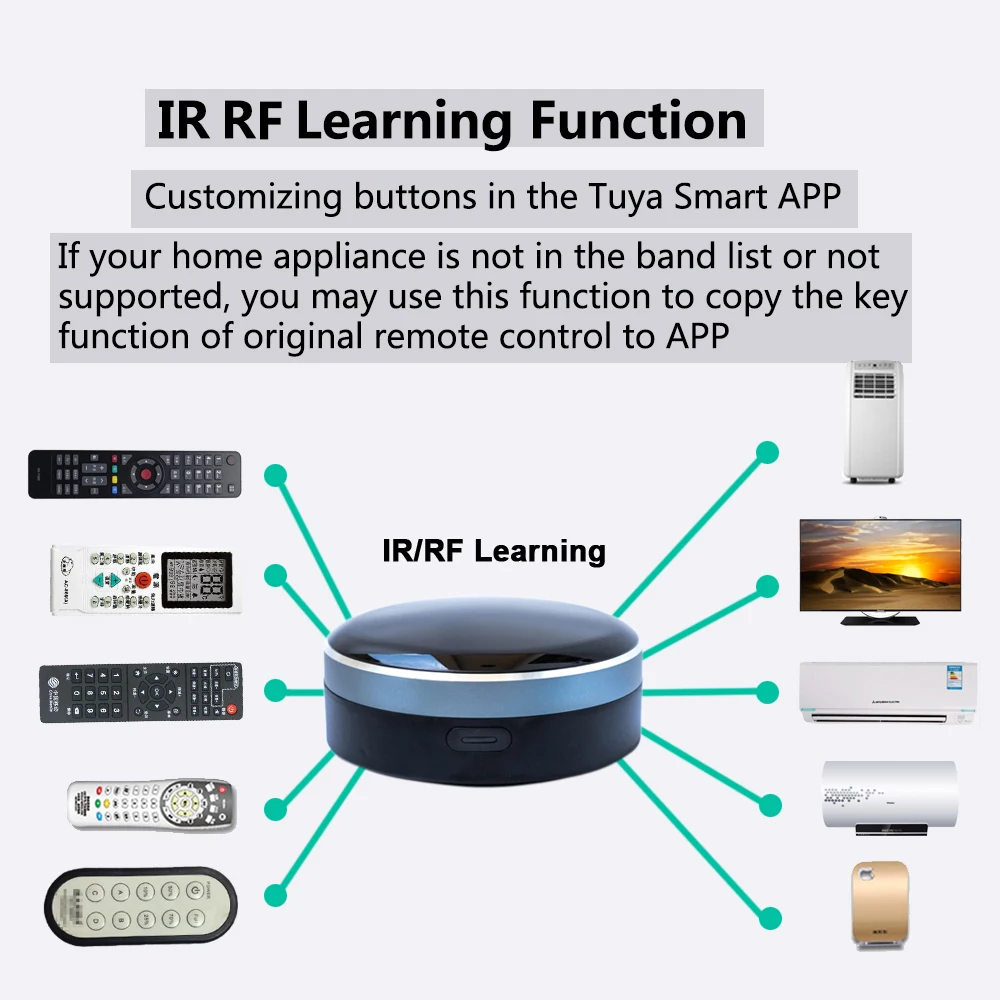 IR+RF Universal Remote Control Wifi Smart Home Controller for TV A/C Curtain Roller Shutter Works with Alexa Google | Электроника