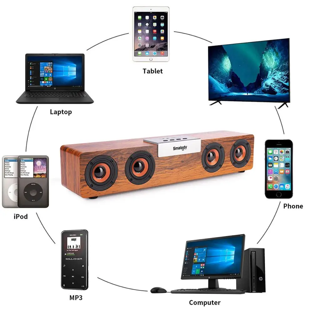 Портативный беспроводной Bluetooth HiFi динамик настольный деревянный музыкальная