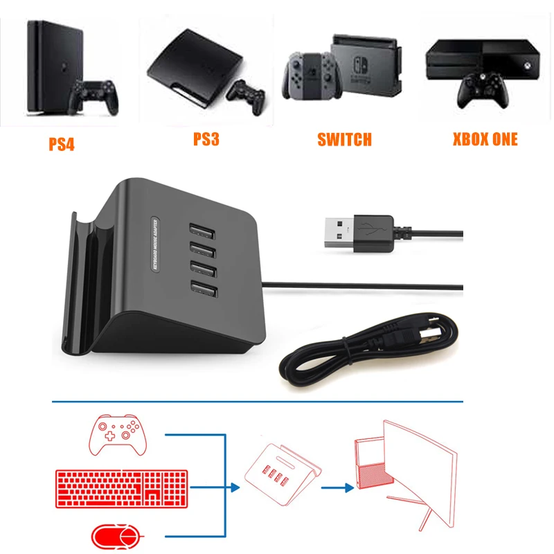 Контроллеры для видеоигр Heroangel KMAX1 USB адаптер конвертер игровой