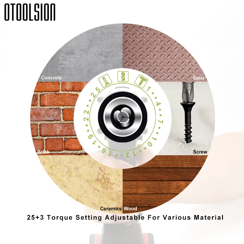 

25V 1.5Ah Impact Battery Drill Cordless Screwdriver Power Tools Impact Electric Screwdriver Electric Impact Drills With 27 Parts