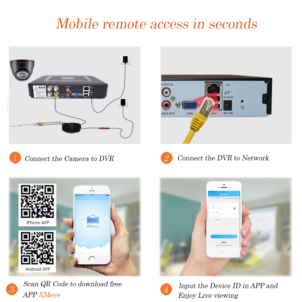 Камера безопасности Система видеонаблюдения комплект DVR камеры HD 4CH 1080N 5в1 2 шт