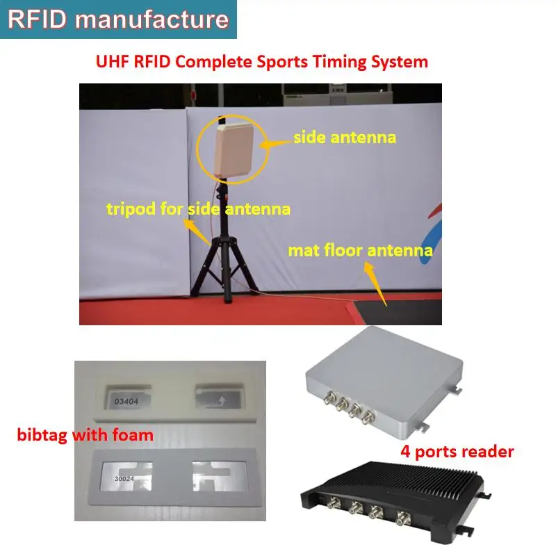 UHF RFID антенна большого радиуса действия IP67 Пассивный круговой 9.2dbi