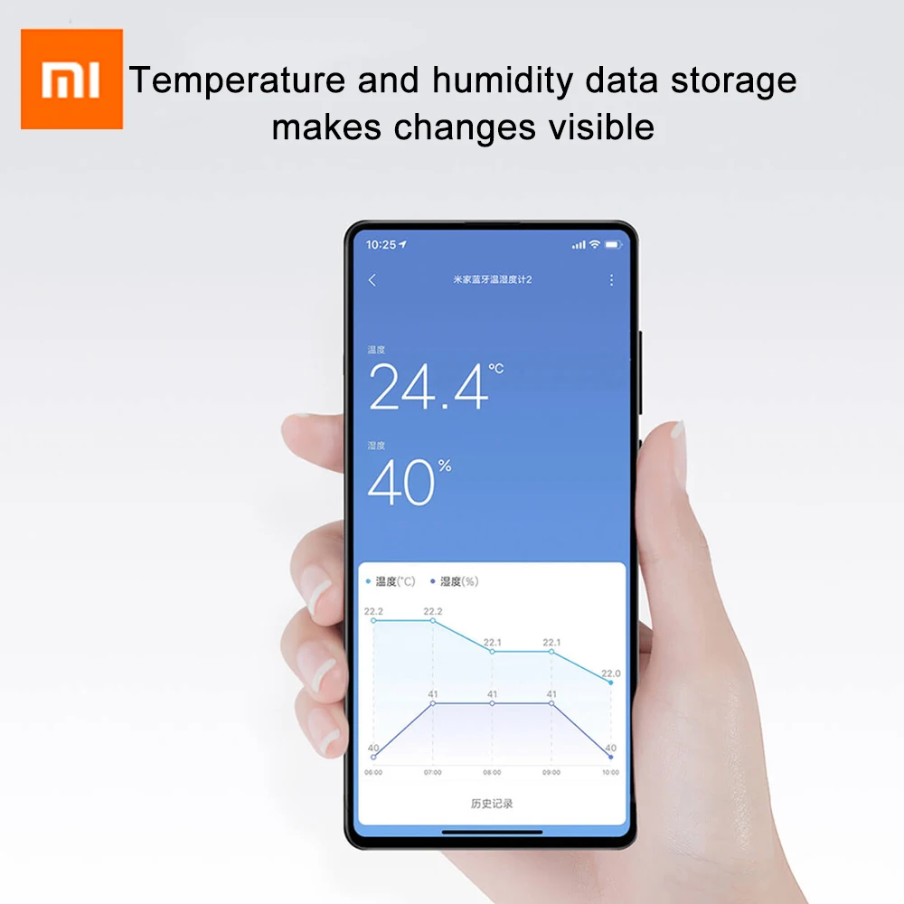 Обновленная версия XIAOMI Mijia Bluetooth термометр 2 беспроводной умный электрический
