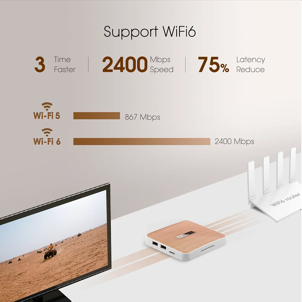 Mecool KM6 Amlogic S905X4 Смарт ТВ коробка Android 10 0 с 4 Гб Оперативная память 64 Встроенная Deluxe 2