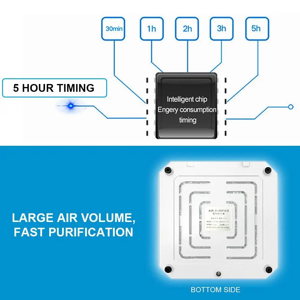 

AUGIENB Air Purifier with HEPA Filter Mulit-function Negative Ion 5 Hour Timing Fresh Air Desktop Air Cleaner for Smoke Pollen