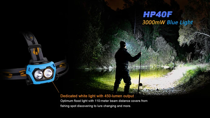 Fenix HP40F рыболовный налобный фонарь Cree XP-G2 R5 450lm с синим светом фарол Головной фонарь Lanterna de cabeca