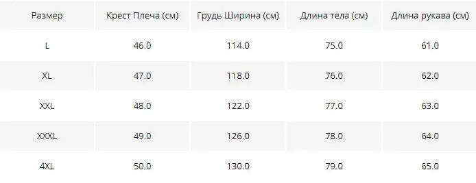 Меховые парки BATMO natrual, воротник из меха енота и подкладка из кроличьего меха, толстые куртки с капюшоном для мужчин, шуба для мужчин, 19029