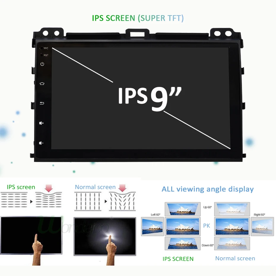 9 ''8 ядерный 4 г+ 64 г 2 din Android 9 Автомобильный мультимедийный dvd-плеер gps аудио для Toyota Prado 120 для Lexus GX470 Автомагнитола стерео obd2