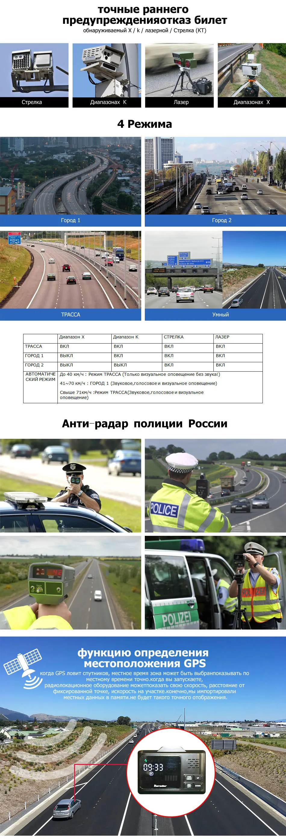 Автомобильный gps Радар-детектор s полицейский радар-детектор скорости gps Русский 360 градусов X K CT L антирадар автомобильный детектор 2,4 дюйма светодиодный