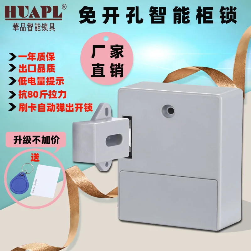 

Access Control