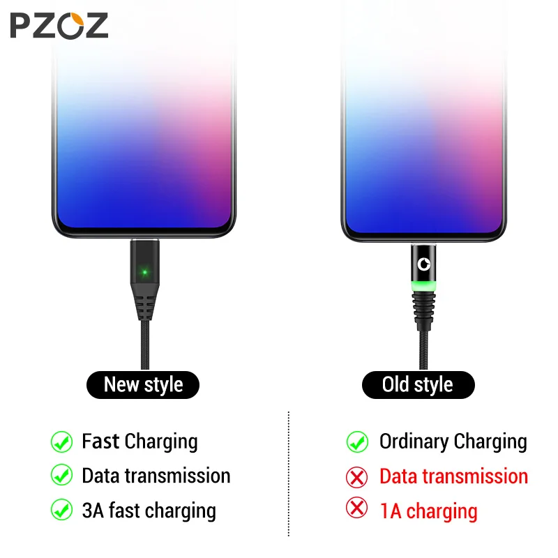PZOZ Магнитный кабель Micro usb Тип C Быстрая Зарядка адаптер телефон Microusb Тип-C магнит Зарядное устройство usb c для iphone 11 pro X Max Xr samsung S10 S9 NOTE 10 9 8 xiaomi mi 9 8 6 A2 lite 6X redmi note 7 8 plus