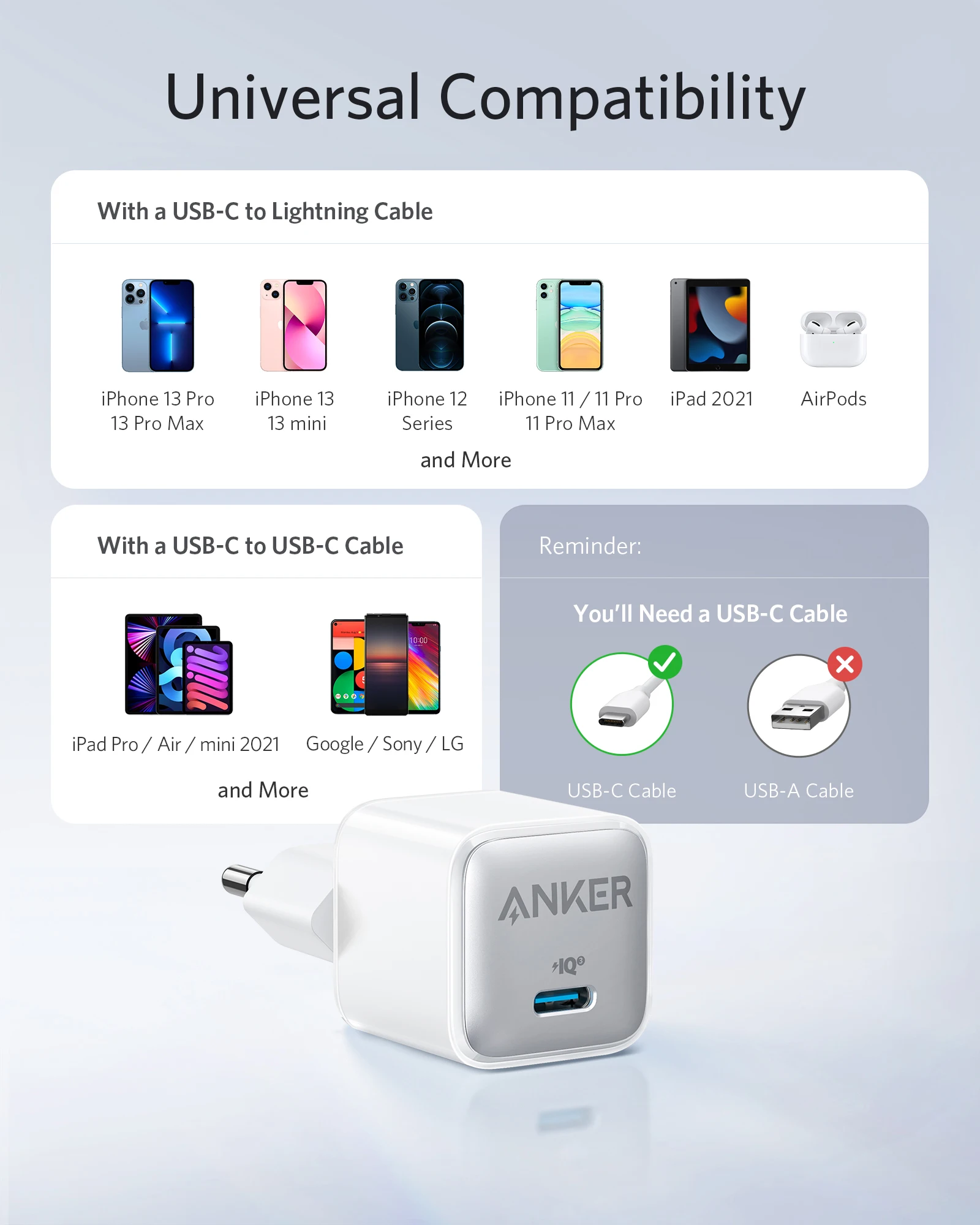 Зарядное устройство Anker 511 (Nano Pro) Nano Pro 20 Вт PIQ 3 0 прочное компактное быстрое