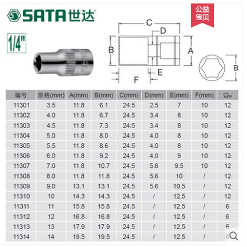 SATA 6 3 мм с шестигранной головкой угол ключ дюймовый стандарт Наборы инструментов