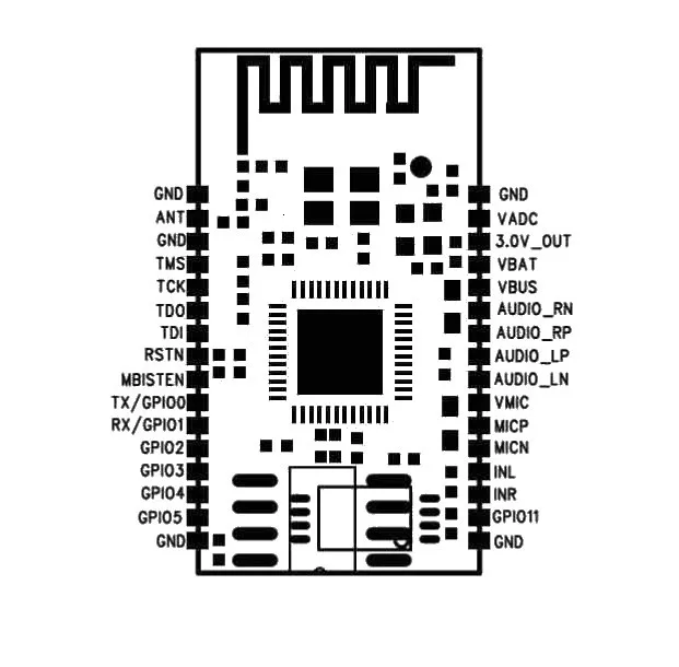 GREATZT 1 шт. Bluetooth стерео аудио модуль передачи BK8000L AT команды SPP Bluetooth динамик усилитель DIY