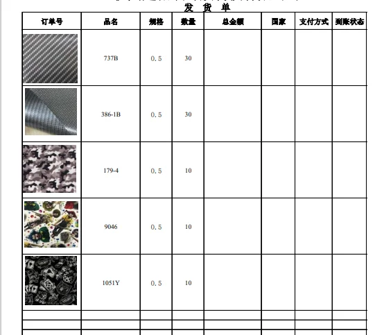 

160m2 hydro dipping films 50CM Width