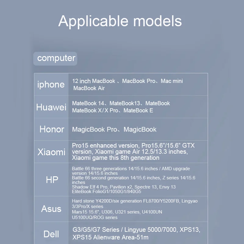 

USB C Hub Type C Adapter 4K HDMI USB-C PD USB 3.0 3.5mm Jack Port AUX USB Type C Dock for iPad Pro 2018 Macbook Pro/Air