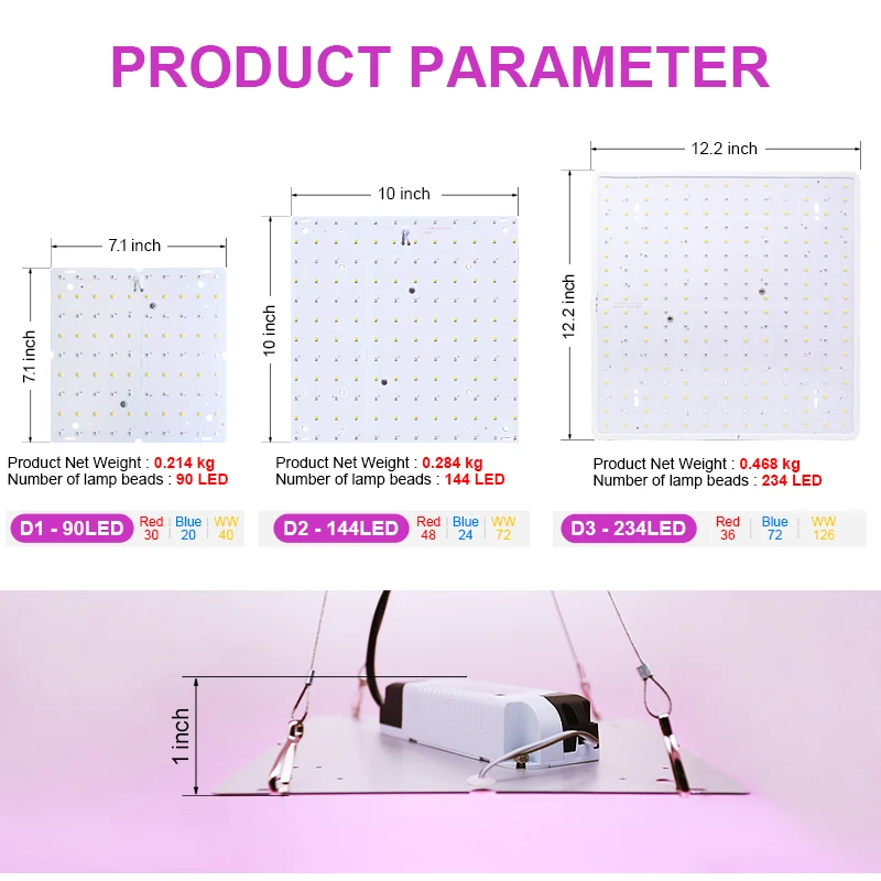 Светодиодная фитолампа полного спектра для выращивания растений квантовая