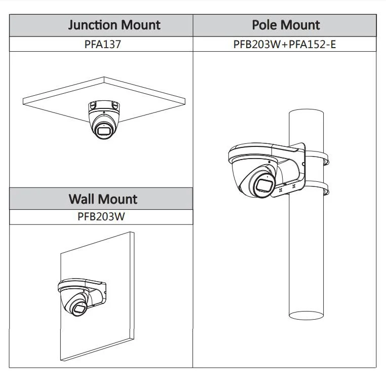 Dahua IP camera 8MP IPC-HDW5831R-ZE security with POE network | Camera
