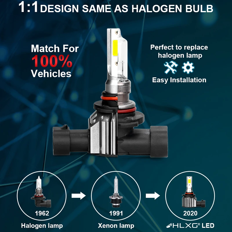 H7 H8 H11 Led HB4 9006 HB3 9005 H16 jp H10 H4 Автомобильные противотуманные фары luces led para авто лампы