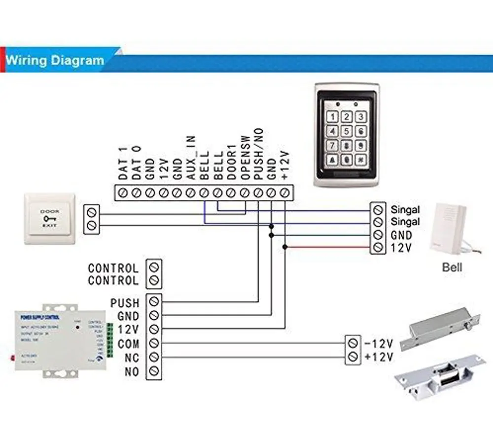 Бесперебойный источник питания 110-220 В переменного тока 12 3 А для видеодомофона