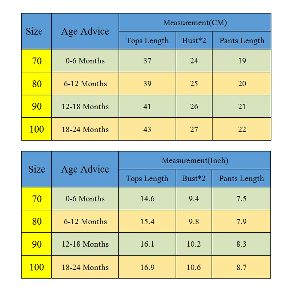 2020 От 0 до 2 лет Пасхальный наряд Летняя одежда для маленьких девочек На возраст от