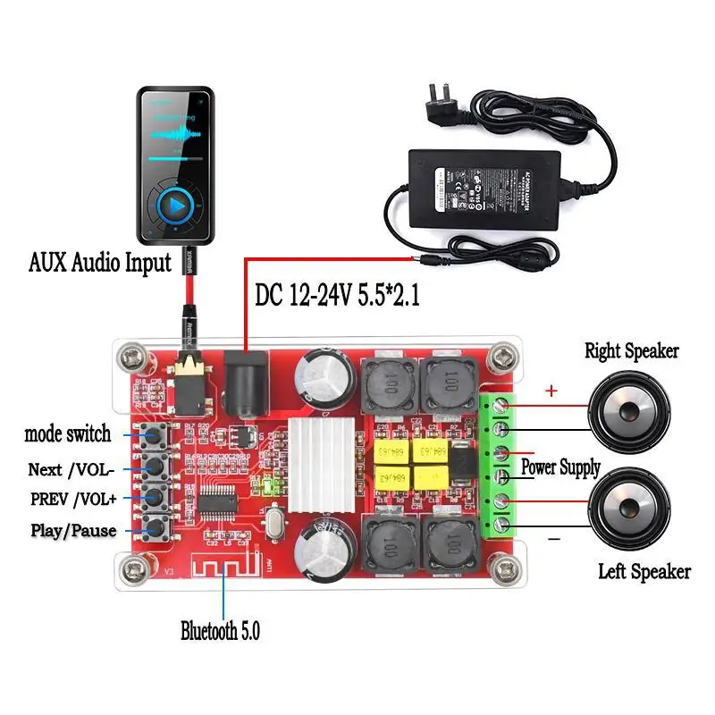XH A302 Bluetooth 5 0 TPA3116 двухканальный стерео цифровой аудио усилитель плата AUX