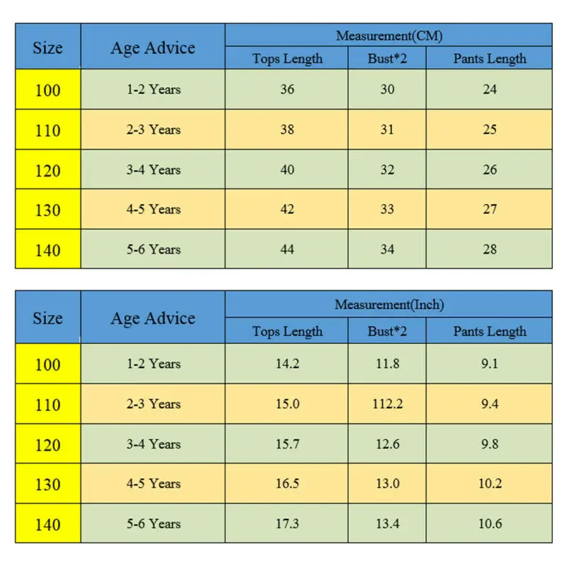 Модная футболка с рисунком мороженого для маленьких девочек топы и шорты детские