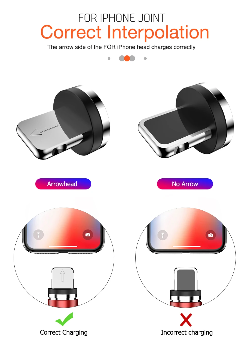 Магнитный Micro usb type C кабель для зарядки данных для iPhone 11 Pro XS Max 7 8 samsung Android 3A провод для быстрой зарядки 1 м 2 м USBC type C