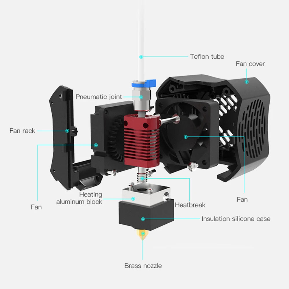 Creality Собранный полный экструдер Hotend Kit Двойной вентилятор охлаждения w/0 4 мм сопло